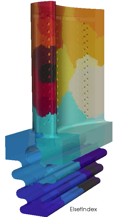 domain decomposition