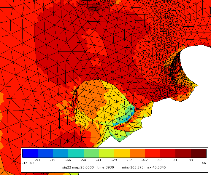 Each subdomain “exploded” by packet of elements for integration of the behavior law